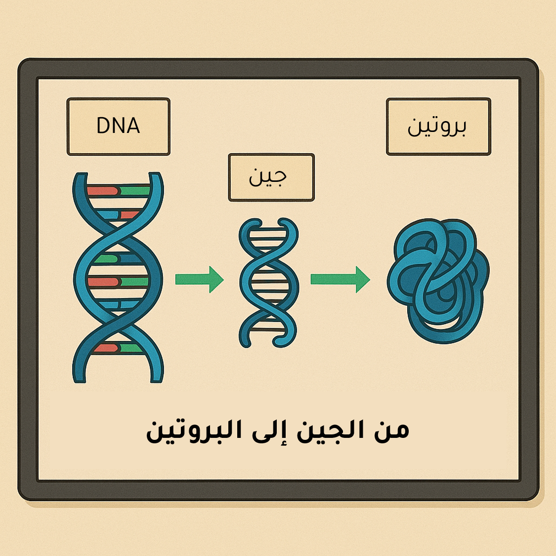school students performing exam
